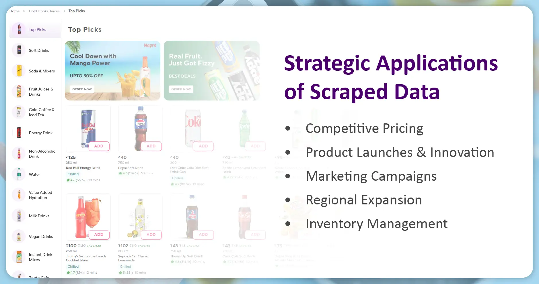 Strategic Applications of Scraped Data